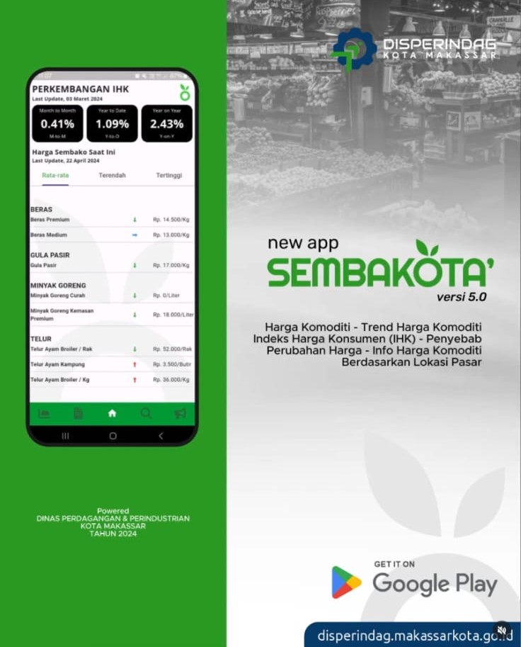 KemenKopUKM Bersama Pemprov Gorontalo Kick-Off Gernas BBI dan BBWI 2023